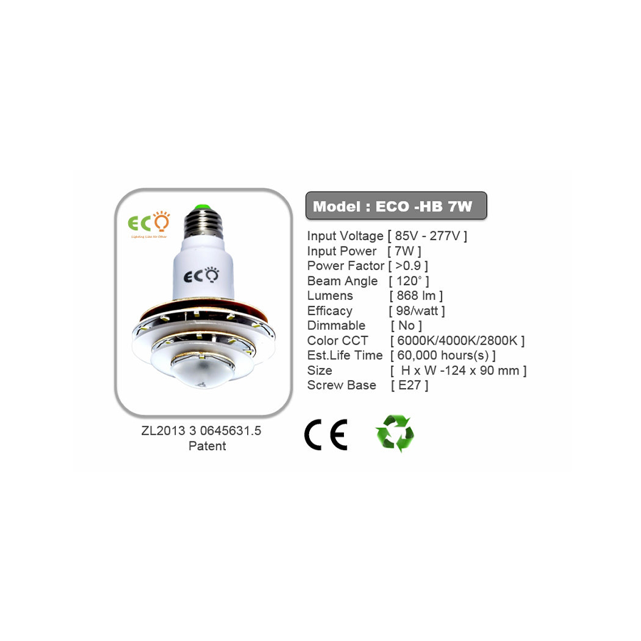 LED HIGHBAY LIGHTING 1